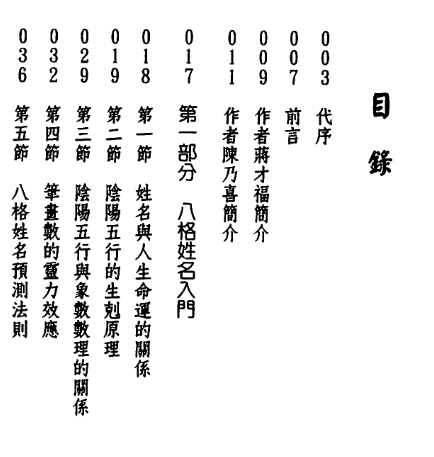 八格姓名预测精华pdf