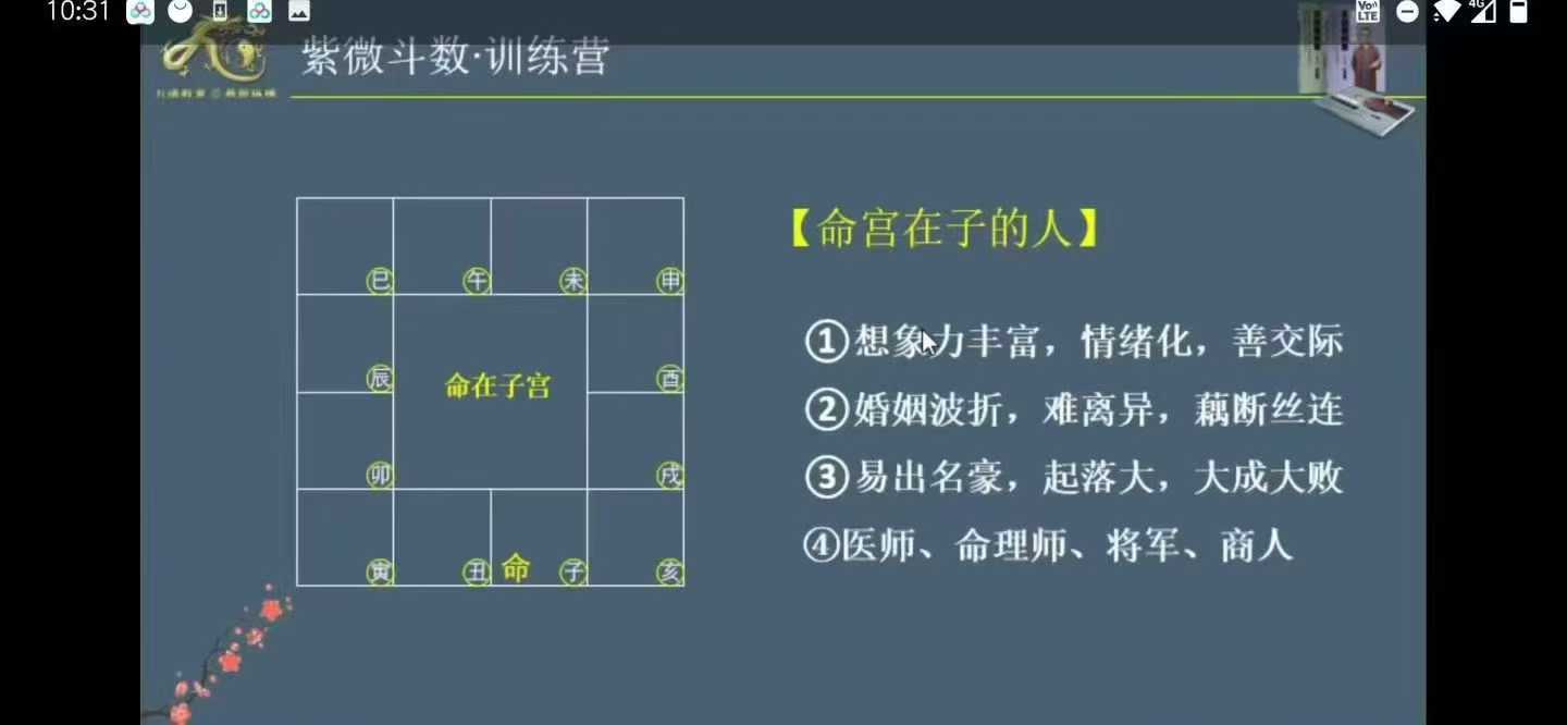 李孟谦 紫微斗数第一期训练营8集视频约14.5小时