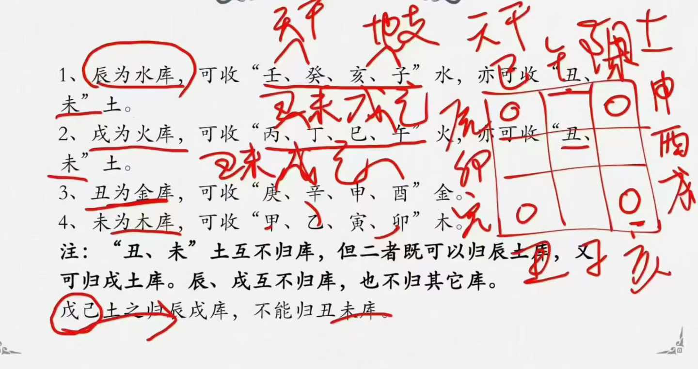 持敏老师《鸣法奇门》教学视频30集