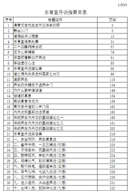乐育堂丹诀指要初集233页