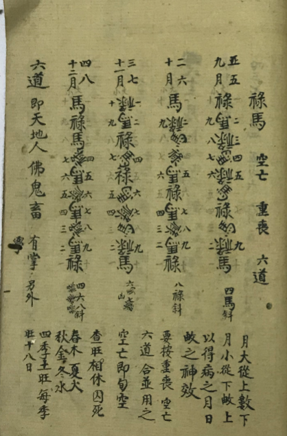 古本《民间禄马诀》全本共21面,这是一种能迅速断人灾祸吉凶,知人生死的方法