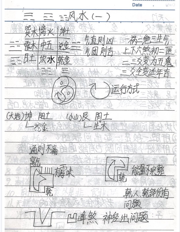 三元八宅笔记-三元八宅风水面授笔记,化解催财