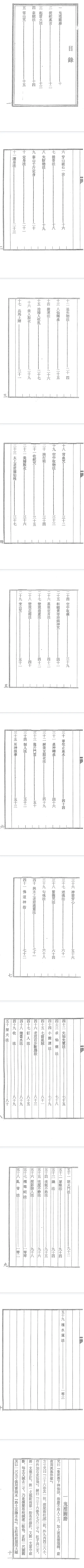 a501d5ca57cc852cc238d806aae9efa0.png 89.png