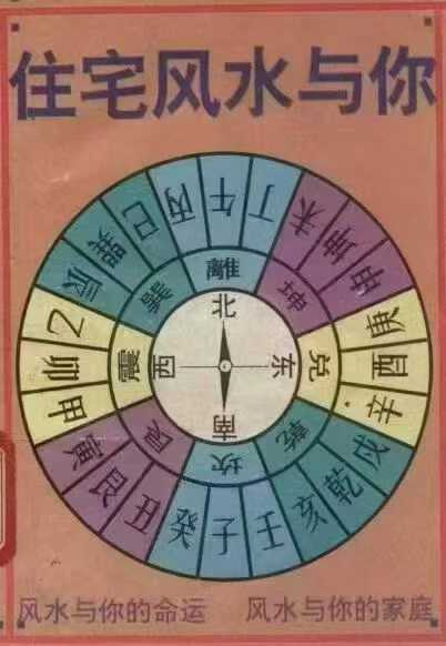 风水书籍《住宅风水与你》,全书共254页