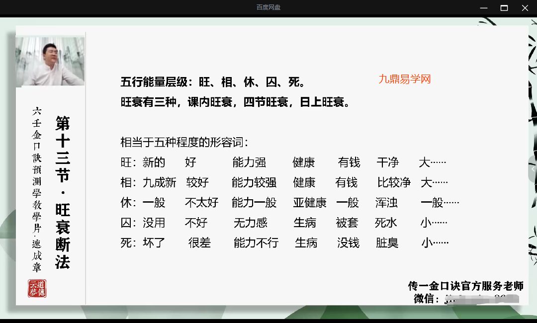 2026张瑞依大六壬金口诀学术体系 原价26888