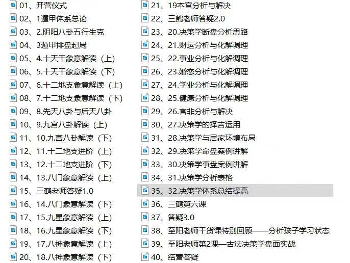 三鹤老师《奇门遁甲》教学视频40集