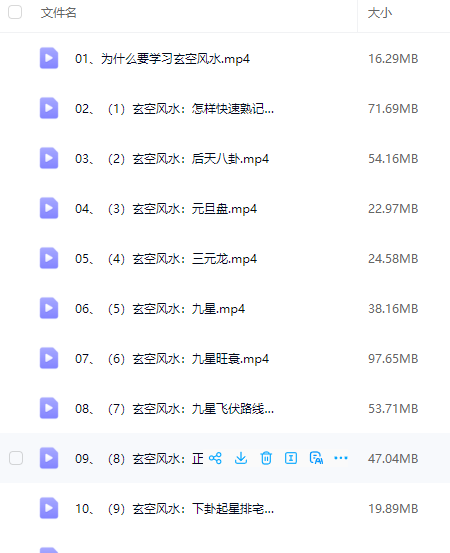 黄眷凯《玄空风水初中高》38集视频