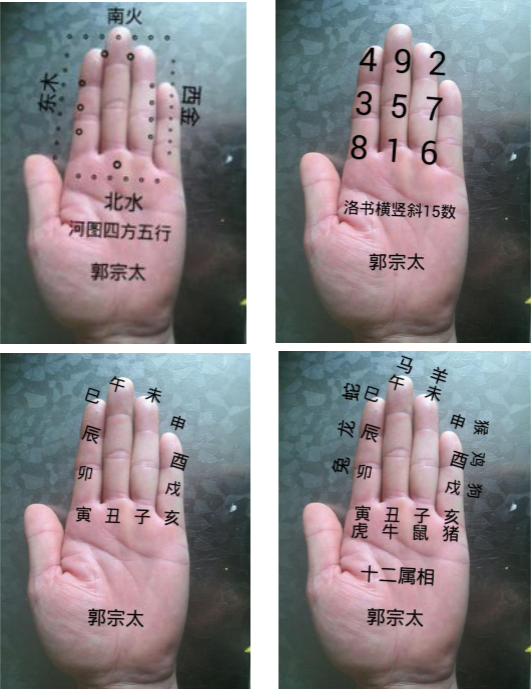 易学掌诀大全~130种掌诀现代34单页
