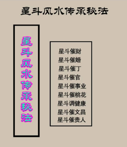 星斗风水传承秘法-星斗风水秘籍：万和星斗风水秘法第子班331页