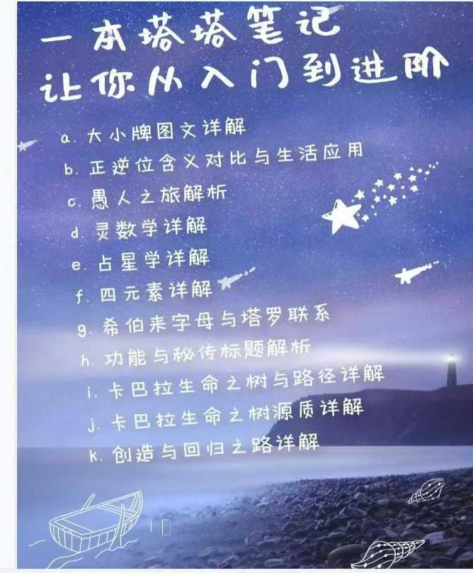 一本塔塔笔记让你从入门到进阶 705 页