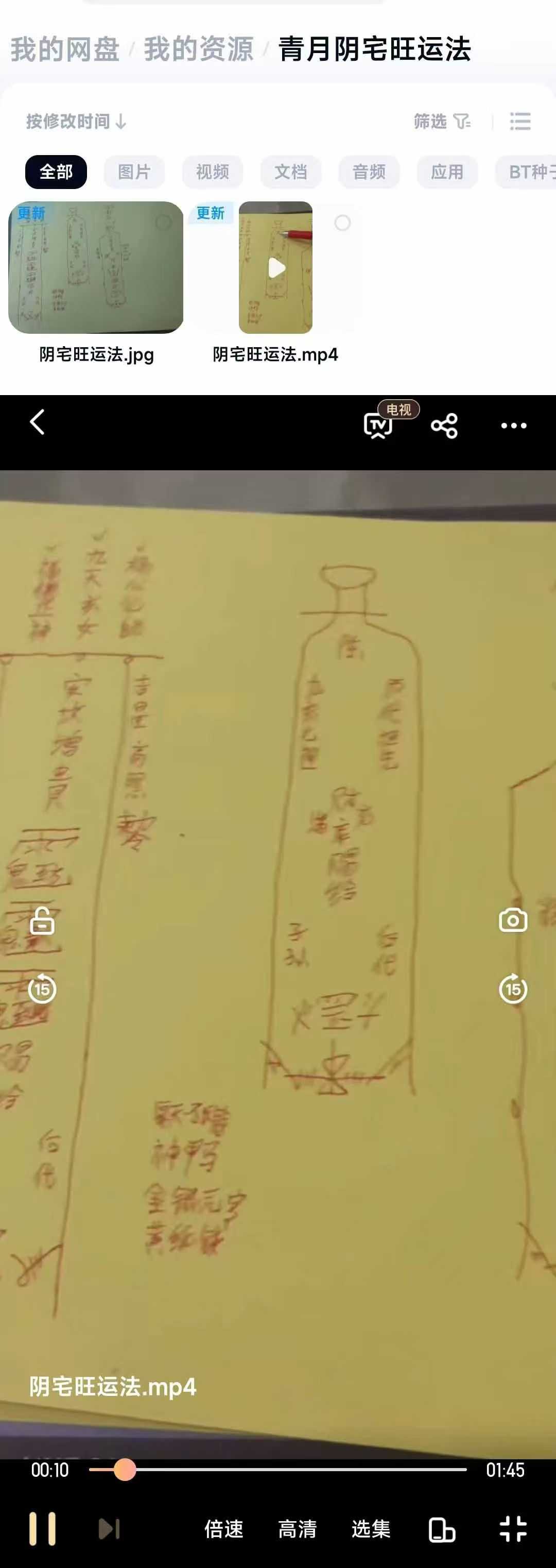 青月阴宅旺运法青月阴宅旺运法