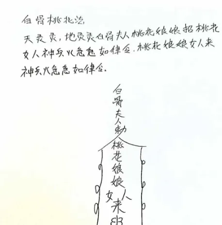 c22e9de7f43119db423379b21cd581b2.png 28.png