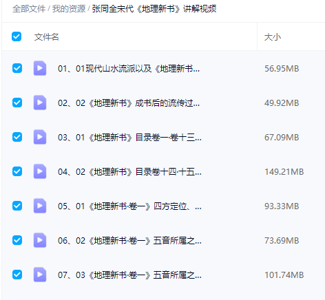 张同全宋代《地理新书》讲解视频教学视频91集