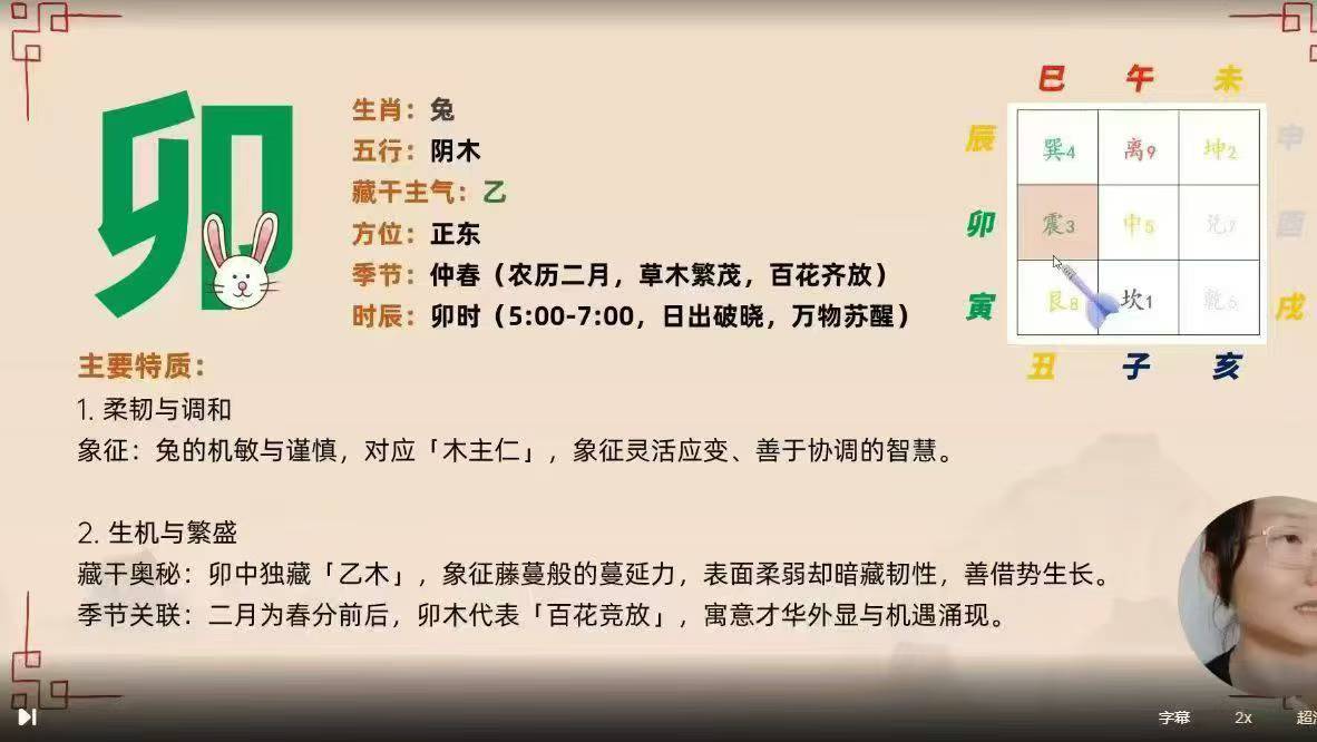斯琪2025奇门筑基课程29视频音频