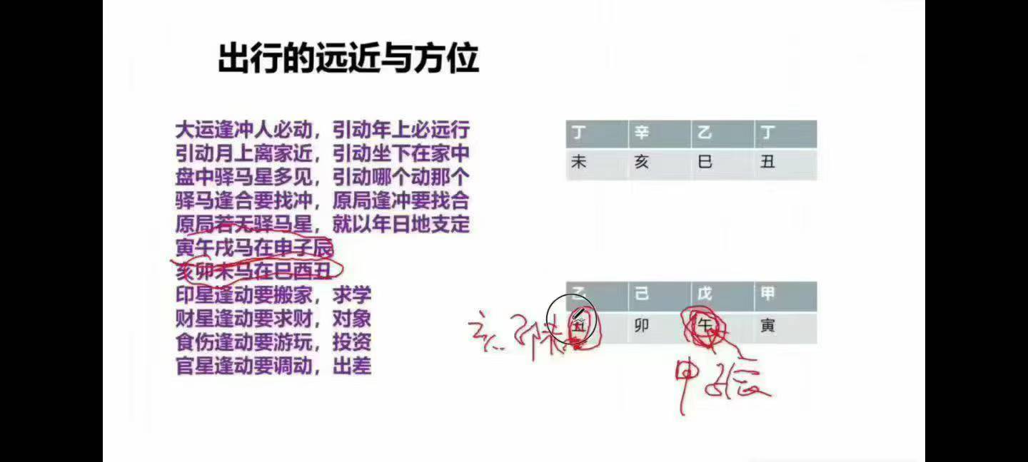 陈东岩陈老师《国学四柱精品课程》159集