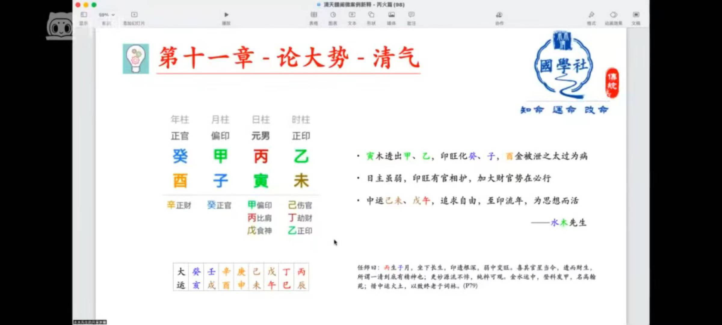 水木先生最新《四柱八字丙火案例集》教学视频99集