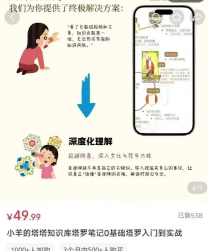 小羊的塔塔知识库塔罗笔记0基础塔罗入门到实战 241页