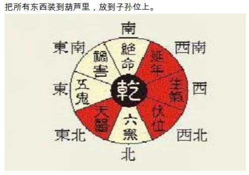 【玄学化解布阵宝典】彩版 三合一