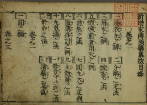 《家传预药集》~145双页面