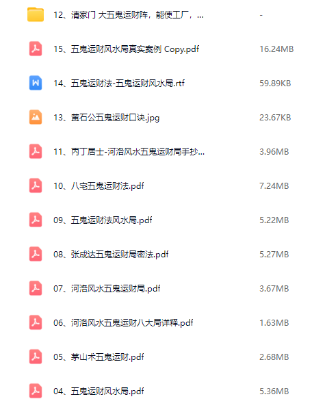 五鬼运财法术风水布局有关五鬼运财方面的资料15套