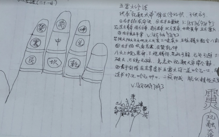 五雷火修炼法
