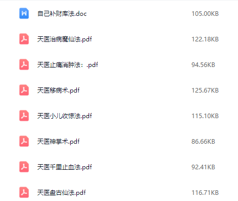 天医禁医术8本合集