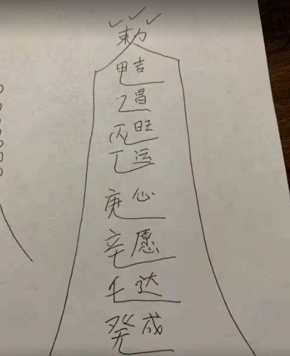 秘传催桃花旺运法 视频+图片文字