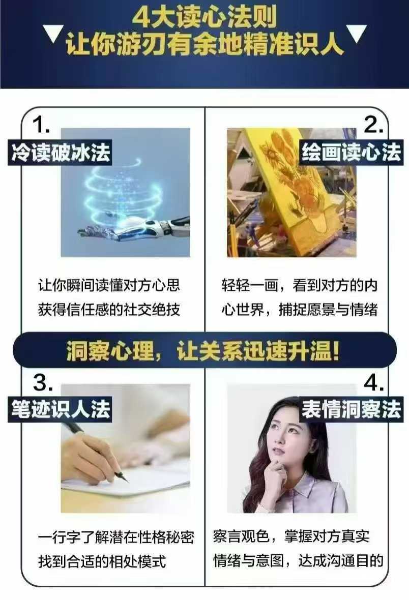 揭秘心理师的识人套路:14堂心理洞察术,让你秒懂人心,掌握人际主动权