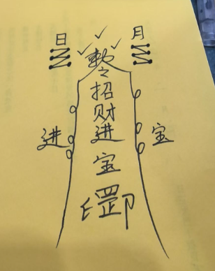 经营场所经营不利 化解 传法人:济世道人