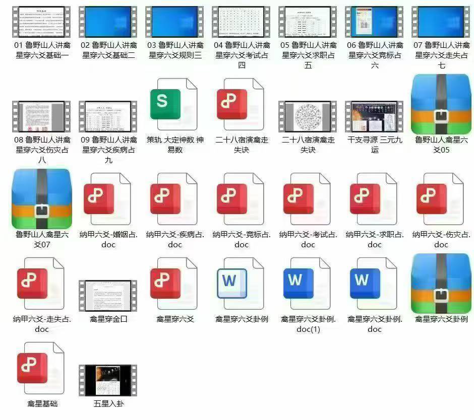 禽星资料合集+鲁野山人《禽星穿穿六爻》教学视频课程+大量禽星资料
