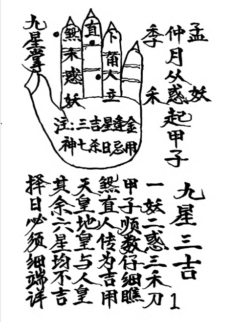 高级择日通书总册-古籍黑白手抄-79页