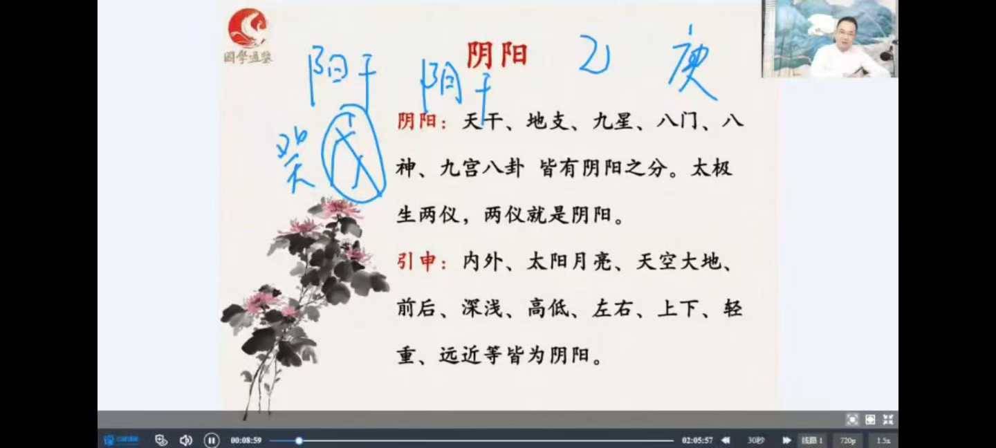 路阳奇门遁甲（6天全）视频6集