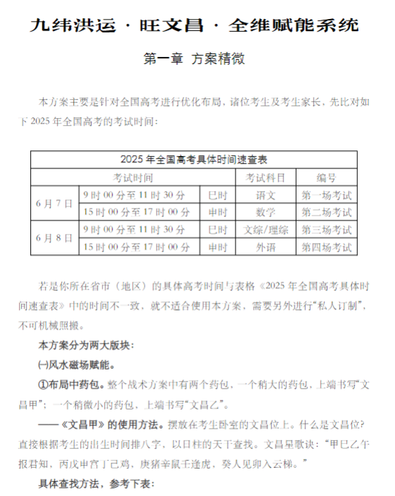高考文昌赋能全案策划