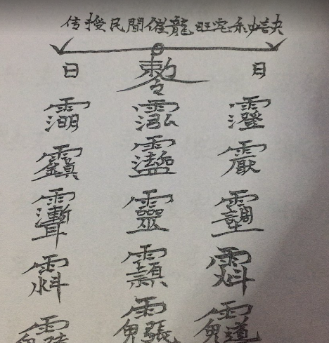 【民间法术】《传授民间催龙旺宅秘诀》法本带口授教程讲解一套