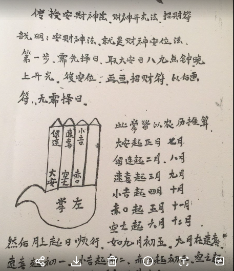 《安财神坛位秘法》视频+文字。安财神法,财神开光法,招财符