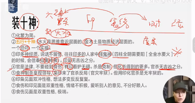 晟峰《民间八字实务集成》教学视频22集