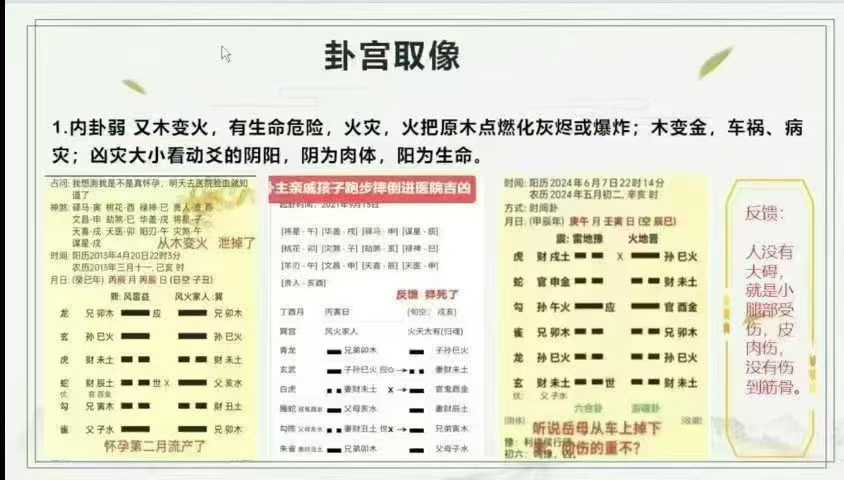 洛洛《六爻像法课》31集视频约17小时