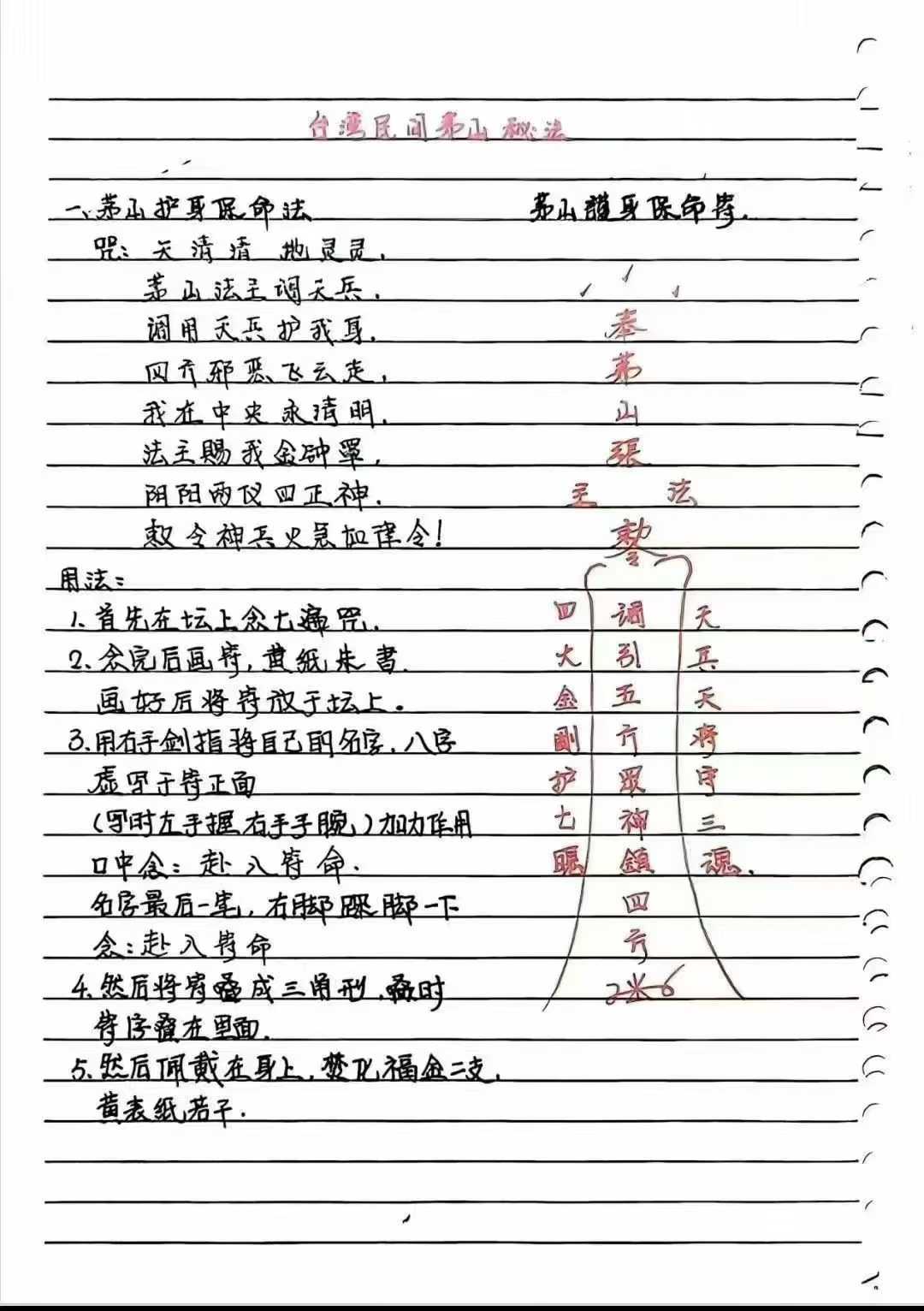 《台湾民间茅山秘法》手抄本 页数:86页