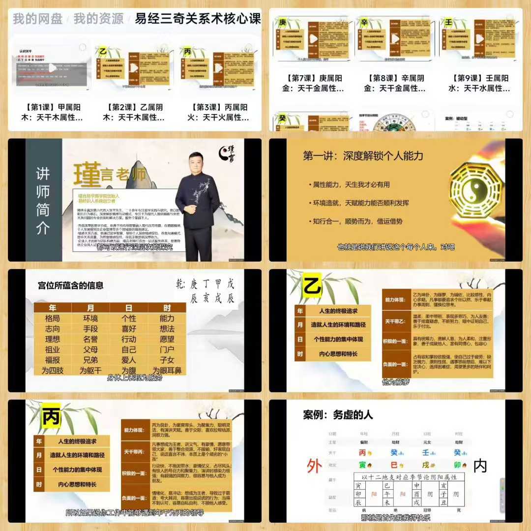 《易经三奇关系术核心课识人篇能力解锁术12集》视频课