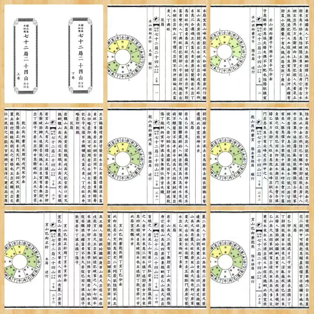 《杨公秘传七十二局二十四山分金吉凶》打印版