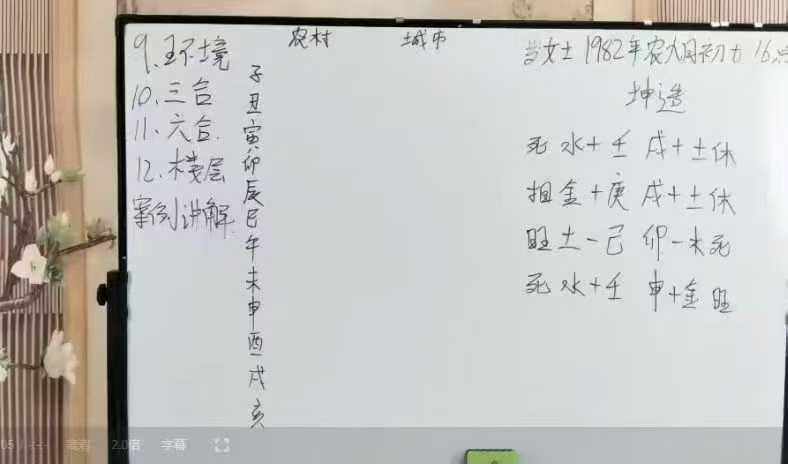 张瑞依 生命八字密码密训班 八字直断法视频9集