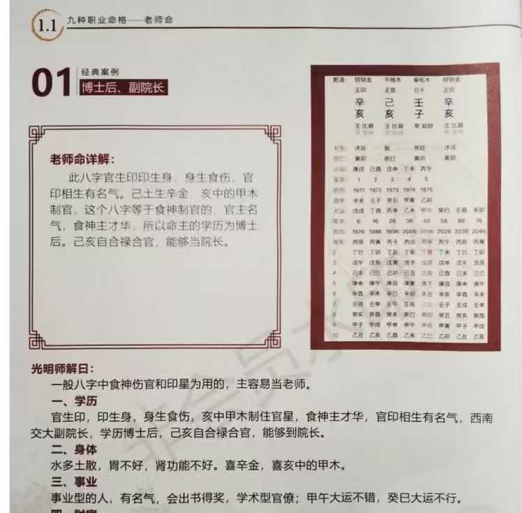 先知门真传八字命理破解秘籍,212页。看职业、看婚姻、看学历