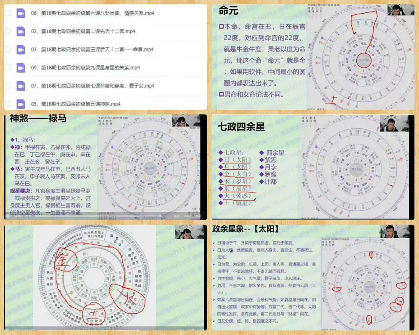 唐一琛七政四余基础视频10集
