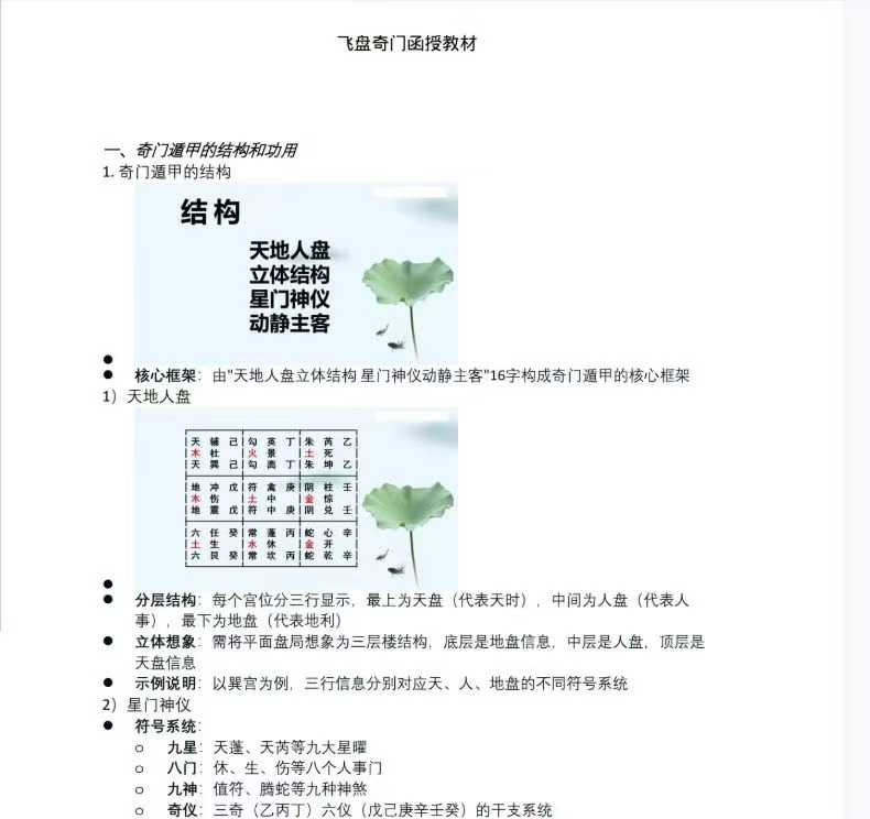 易海游龙老师整理 飞盘奇门函授教材