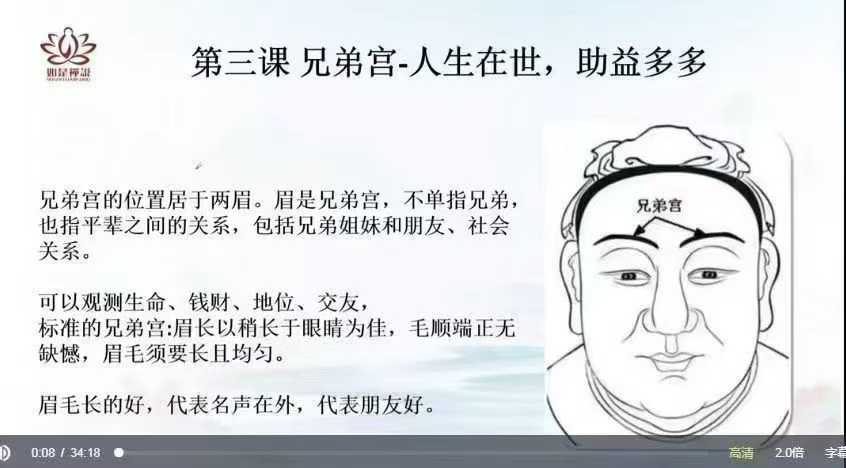如是禅说2025最新麻衣相术知晓时运 调宅旺运30集视频课