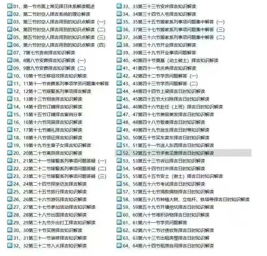 洛谦老师《择吉日吉时》64集