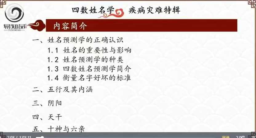 林可微《四数姓名学-灾难疾病预测专题》视频直播课7集约7.5小时