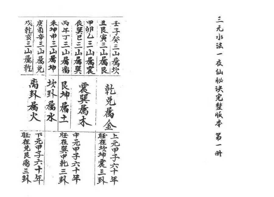 《三元水法一夜仙八卦图催官水法》80页