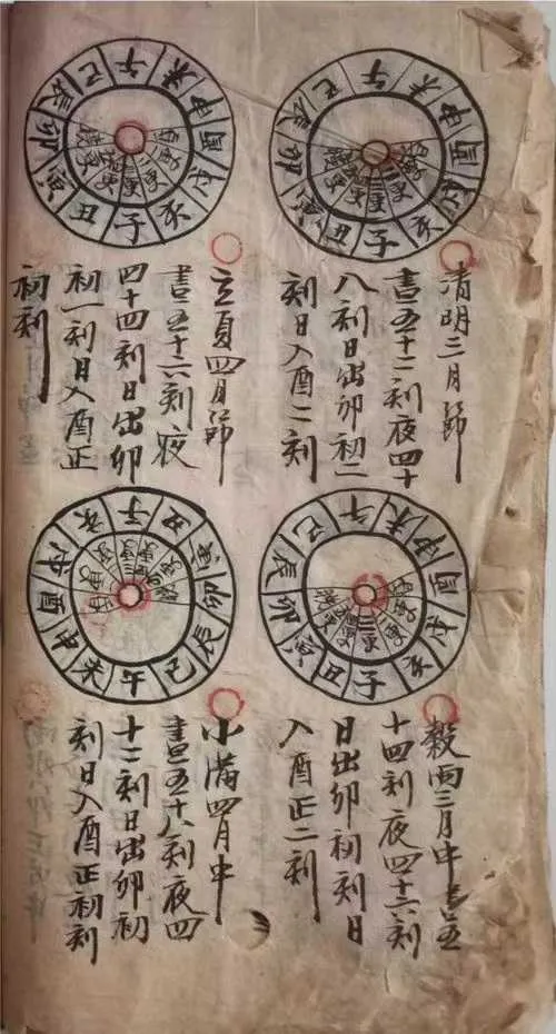 命理符咒古籍《神验》68页