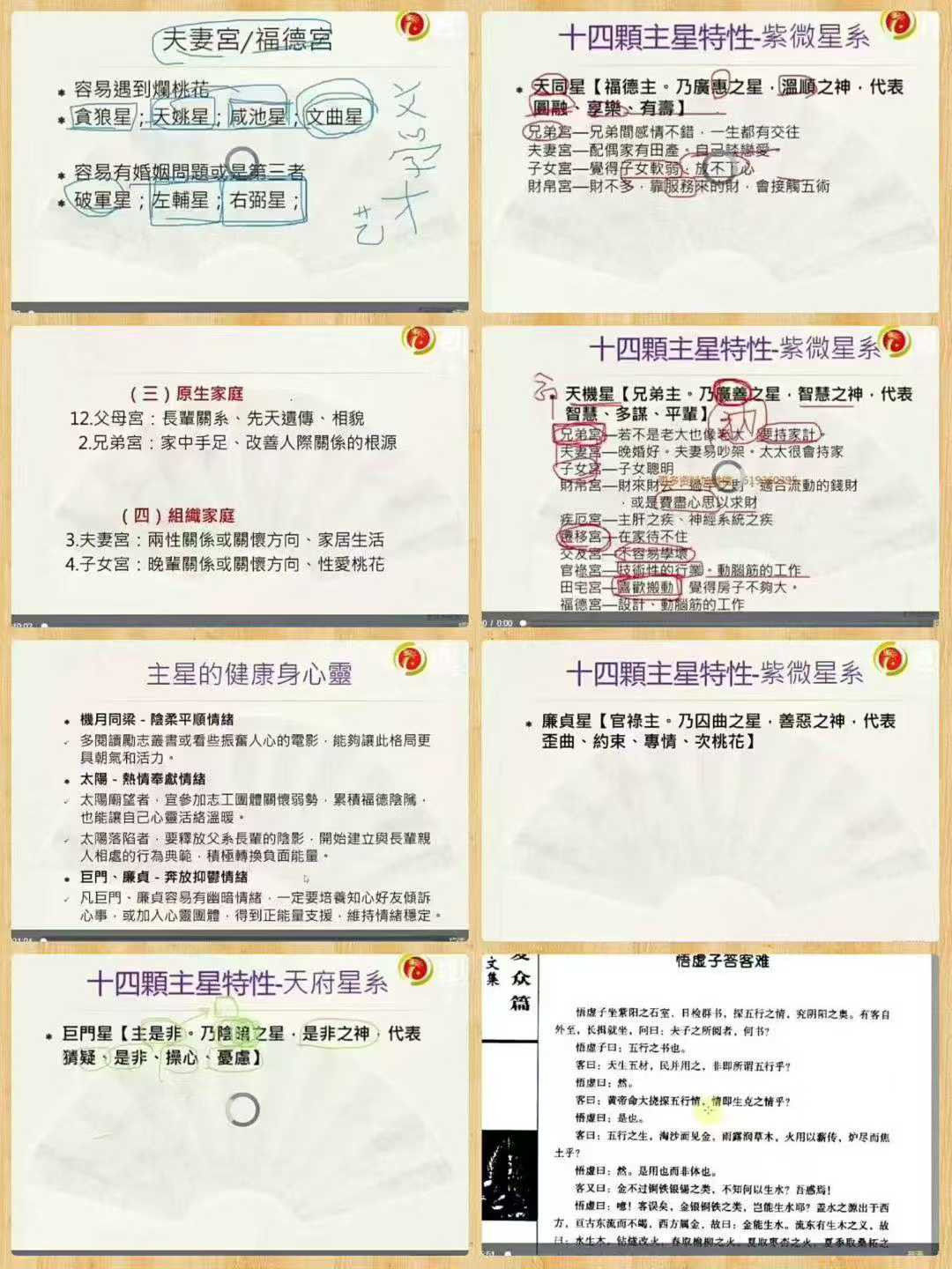 玄祥道传紫微斗数初阶班4天视频(看合并完整版就可以)
